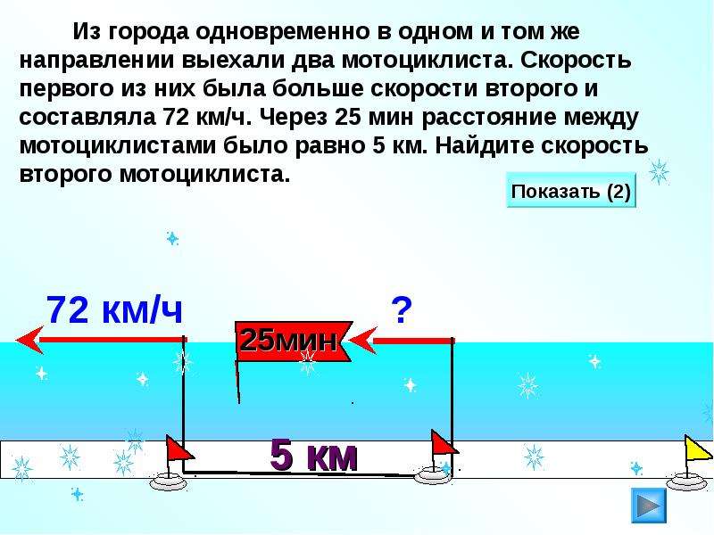 Задача из города одновременно. Два мотоциклиста выехали в одном направлении. Из двух городов в одном направлении выехали. Из одного города одновременно в одном направлении выехали 2. Из города одновременно в 1 и том же направлении выехали 2 мотоциклиста.