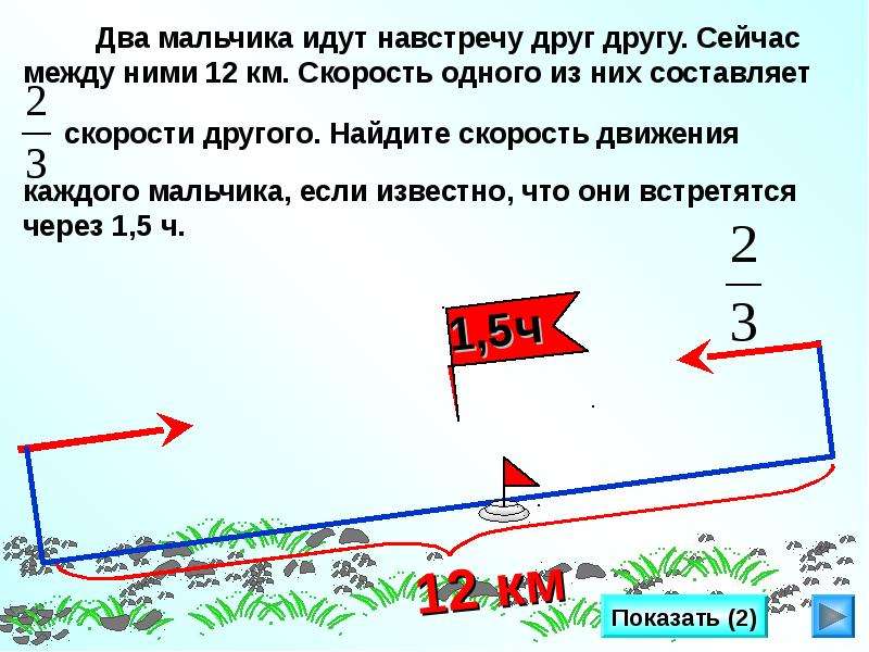 Сейчас между. Два мальчика идут навстречу друг. Два мальчика идут навстречу друг другу сейчас между ними 12 км. Скорость навстречу друг другу. Мальчики идут навстречу друг другу.