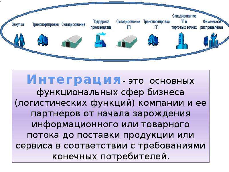 Дк области могилев план мероприятий