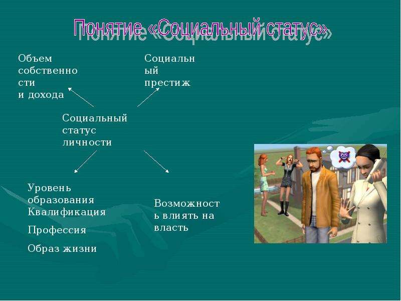 Социальный статус презентация