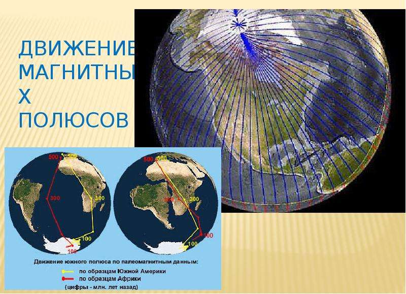 Движение юге. Движение магнитного полюса. Южный магнитный полюс на карте. Движение земных полюсов. Карта мира с магнитными полюсами.