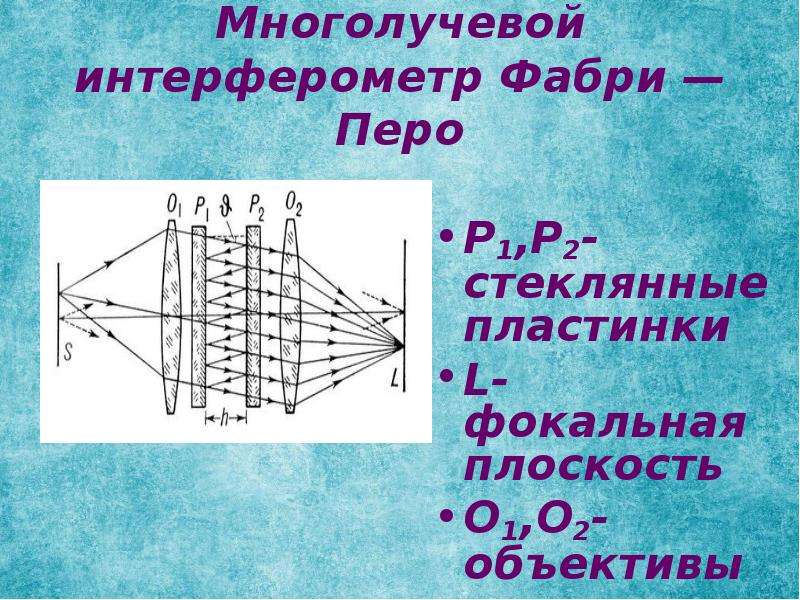 Схема фабри перо