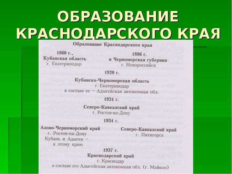 Сайт образования краснодарского края. Образование Краснодарского края. Образование Краснодарского края кратко. История образования Краснодарского края. История образования Краснодарского края кратко.