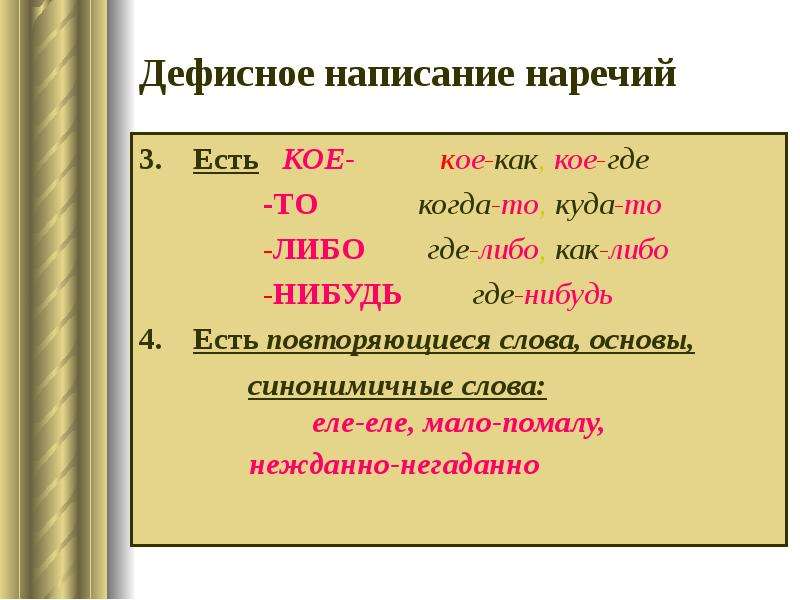 Дефисное написание наречий картинки