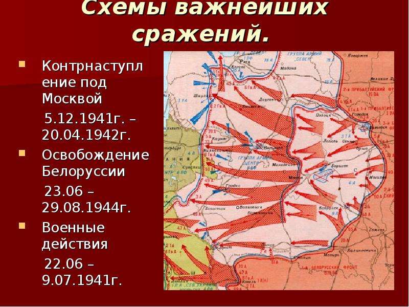 Контрнаступление под Москвой 5 декабря 1941. Освобождение Белоруссии военные операции ход военных действий. Схема контрнаступления под Москвой легкая. Название мероприятий по освобождению Белоруссии.