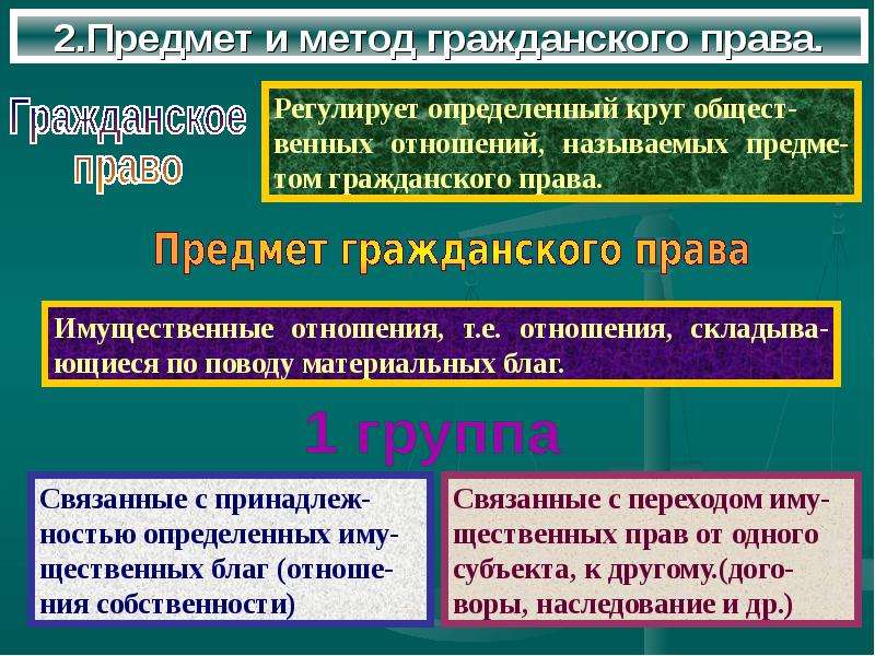 Метод гражданского