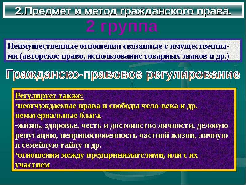 Презентация гражданский процесс 11 класс право