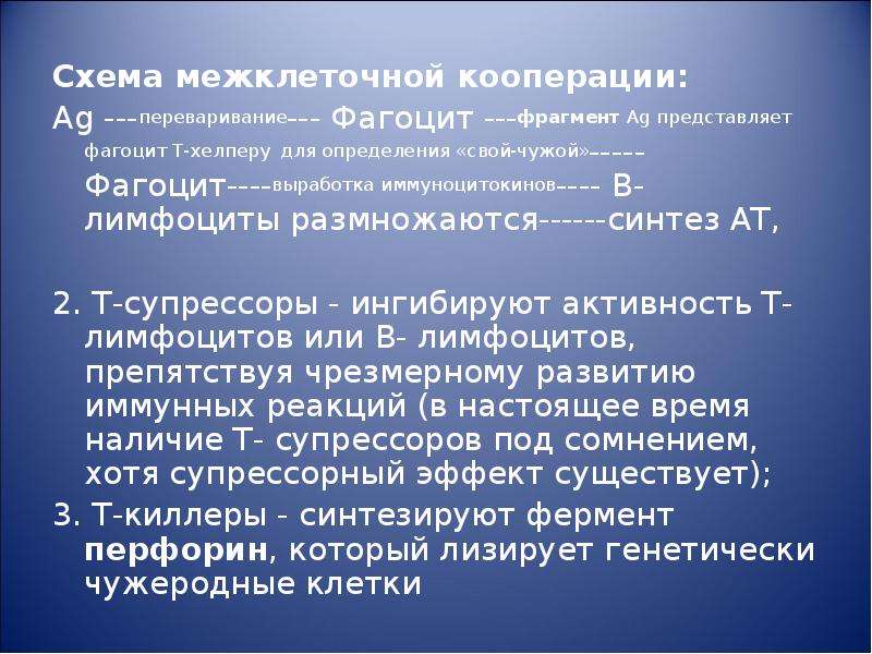 Лекция по теме Т-Лимфоциты (киллеры, хелперы, супрессоры) 