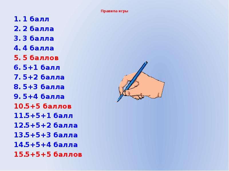 2 балла 3 балла 4. 2 Балла. 2 Балла картинка. 1 Балл 2 балла 3 балла 4 балла 5 баллов. Игра по баллам.