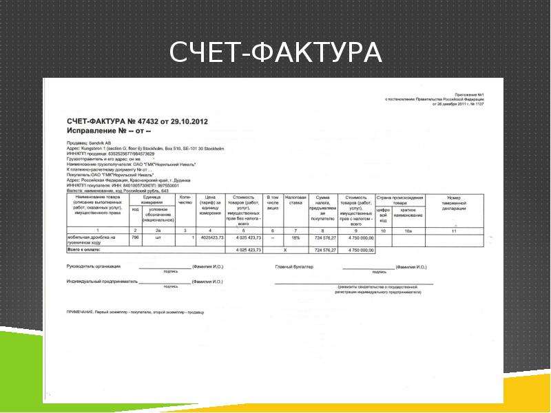 Счет факт. Счет фактура. Свет и фактура. Счет фактура картинка. Счет и счет фактура.