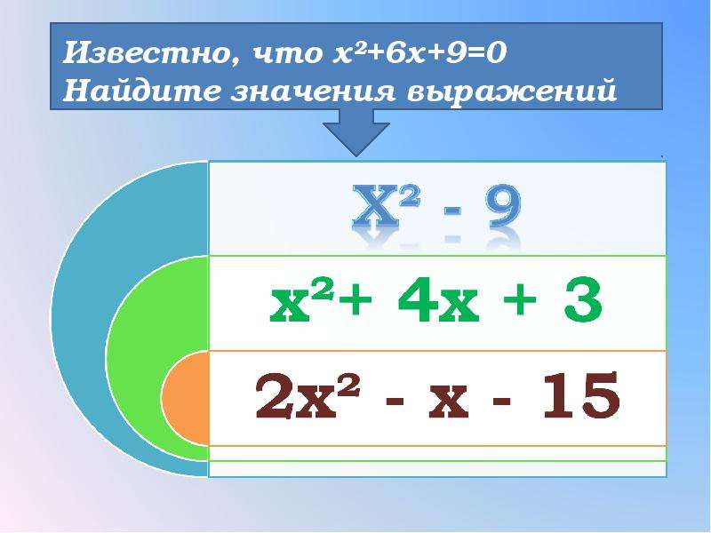 Известно что х 1. Степи математика.