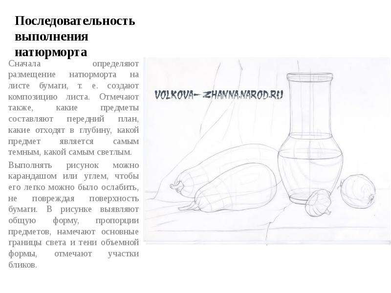 Технологическая карта картина натюрморт