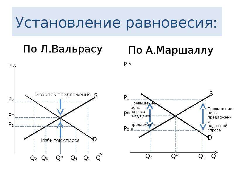 Международные отношения в поисках равновесия 8 класс презентация