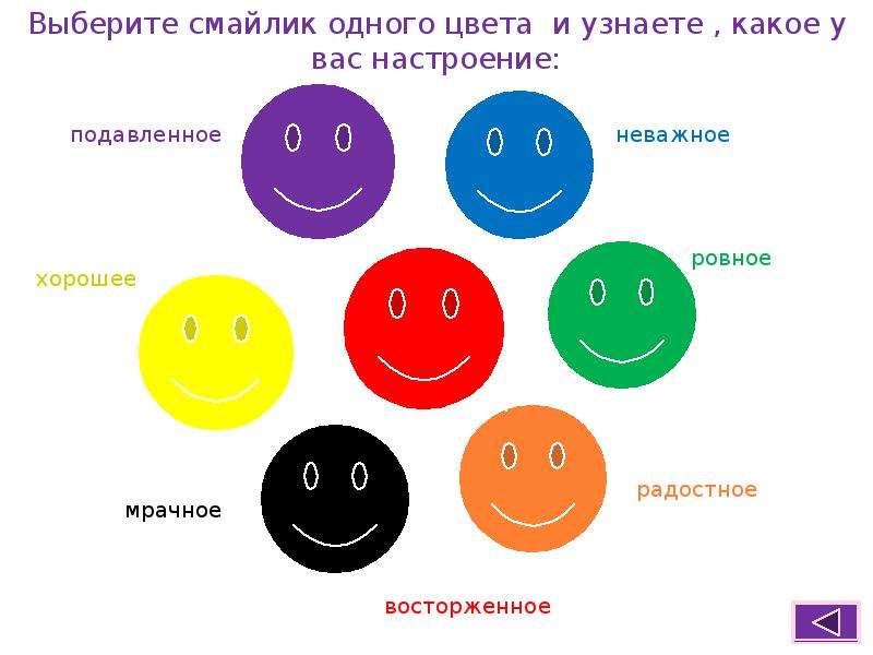 Какого можно изобразить. Цвета эмоций. Цвет и эмоции для детей. Эмоции по цветам для детей. Цвет эмоций в картинках.