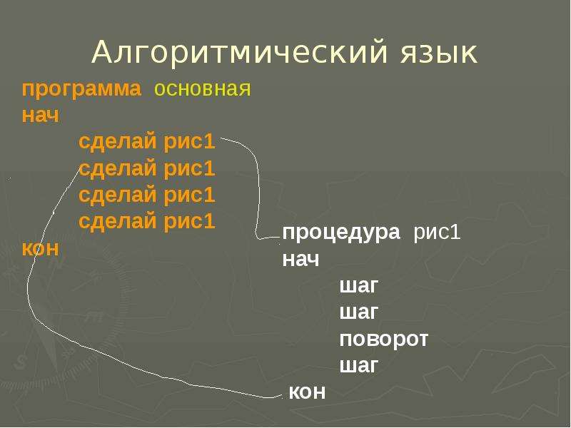 Школьный алгоритмический язык. Алгоритмический язык. Алгоритмический язык Информатика. Учебный алгоритмический язык. Алгоритмический язык примеры.