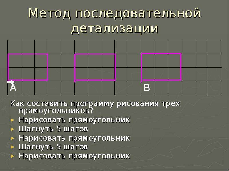 Презентация как изготовить несколько одинаковых прямоугольников 2 класс презентация