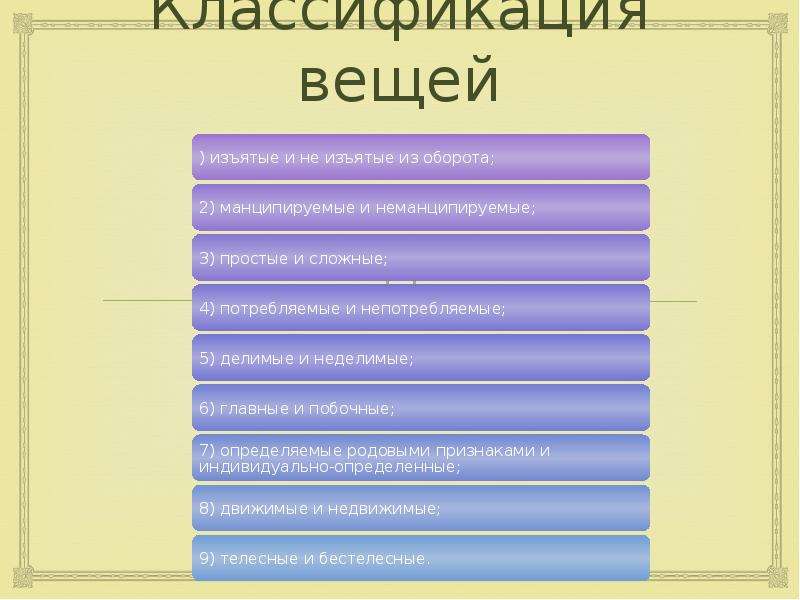 Классификация вещей. Классификация вещей в гражданском праве. Схема классификация вещей. Вещи как объекты гражданских прав их классификация.