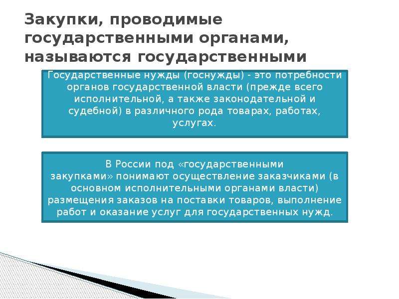 Закупки для государственных нужд. Закупка для государственных нужд. Закупки для государственных и муниципальных нужд. К закупкам для государственных нужд относятся. Государственные закупки товаров и услуг это.