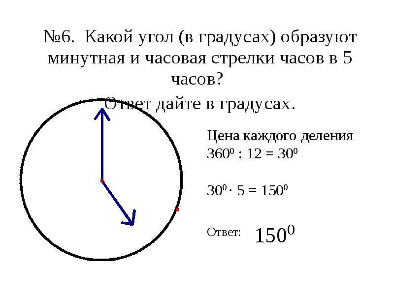 В какое время угол. Угол между часовой и минутной стрелкой. Какой угол образуют часовая и минутная стрелки. Какой угол в градусах образуют минутная стрелка. Какой угол образуют часовая и минутная стрелки часов в 5 часов.