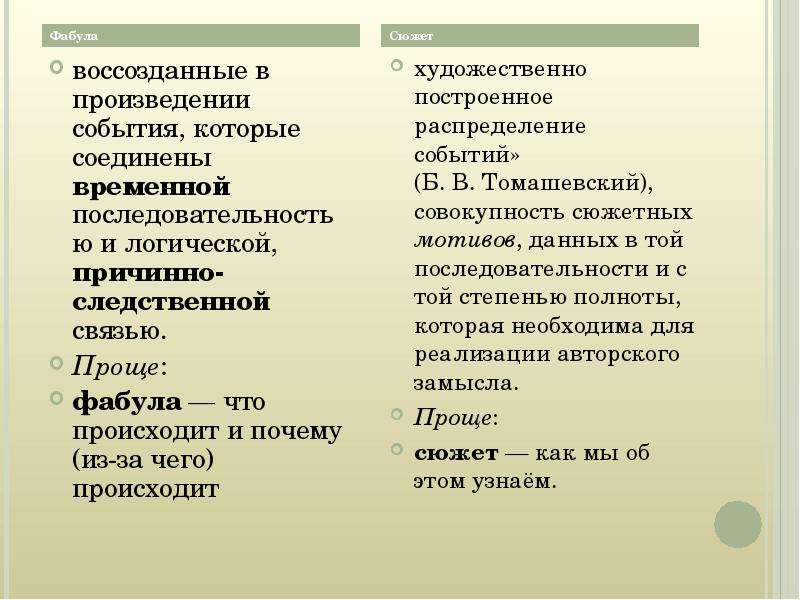 Как называется последовательное изображение на основе сюжета событий в художественном произведении