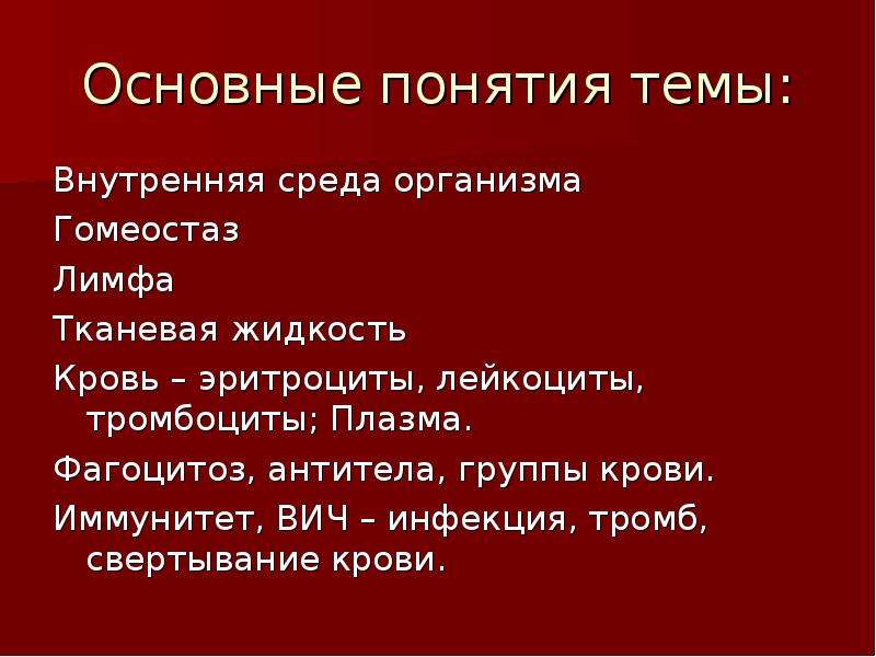 Тест по теме внутренняя среда организма