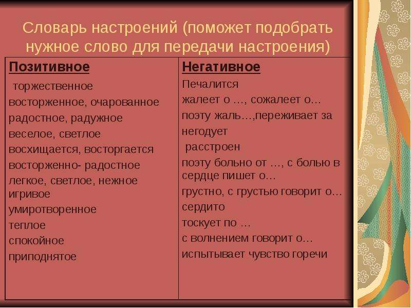 Какое настроение передают стихотворение. Какие бывают настроения у стихотворений. Словарь настроений. Словарик настроения. Какое бывает настроение у стихотворения.