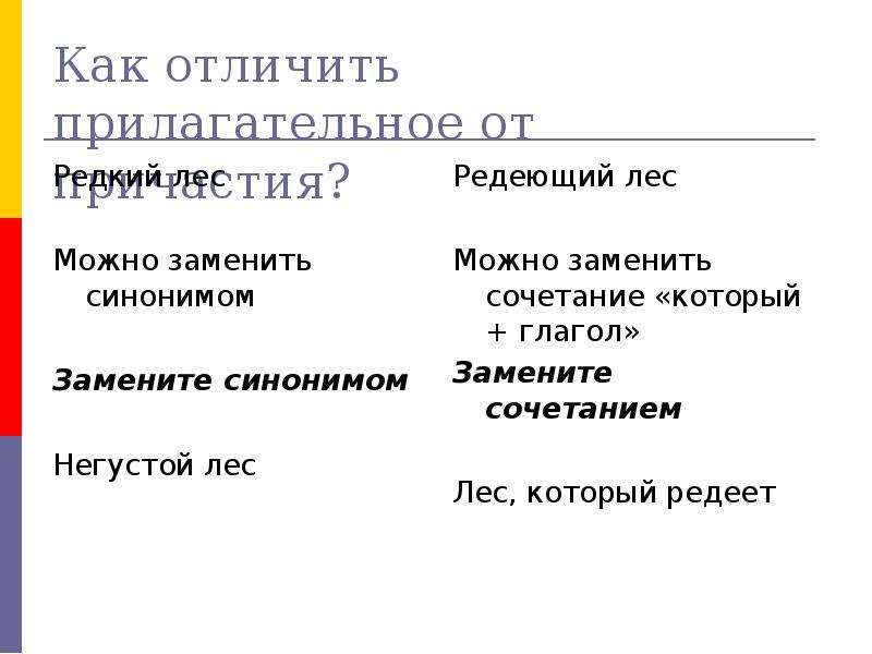 Как отличить причастие от прилагательного. Отличие прилагательного от причастия таблица. Отличие причастий от прилагательных. Отличие прилагательного от причастия 7 класс. Как отличить прилагательное от причастия.