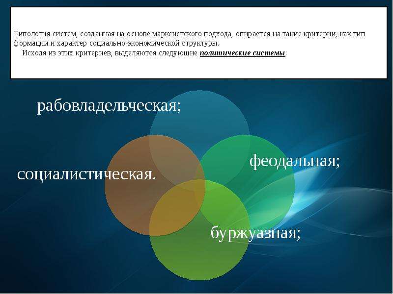 Типология систем. Политическая система типология. Типология политических систем с примерами. Липсет типология политических систем.