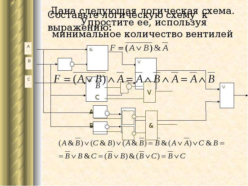 Упрощенная логика. Упростить логическую схему. Логические схемы ИКТ. Упрощение логических схем. Упрощенная логическая схема.