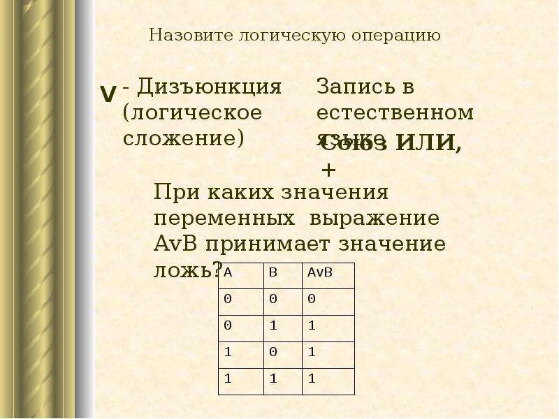 Логикой называется. Как называется логическое сложение. Основы логики. Операция логического сложение записывается. Как называется логическое умножение.