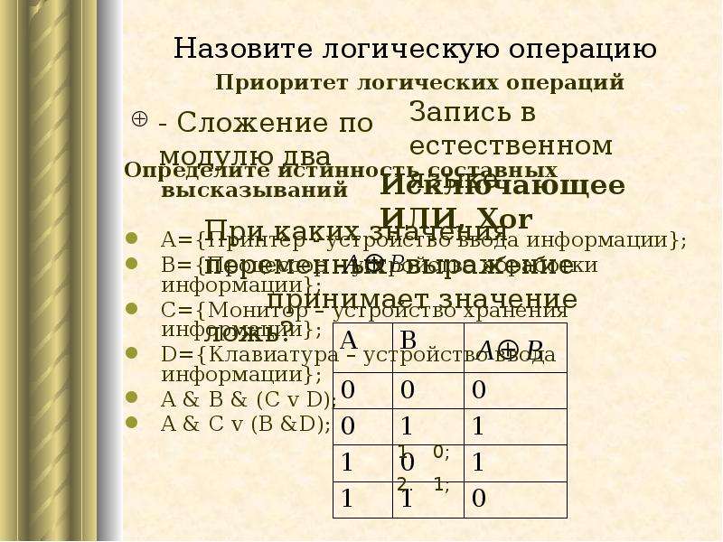 Логические приоритеты. Назовите приоритеты логических операций.. Приоритет логических высказываний. Приоритетность логических операций в информатике. Определите истинность составного высказывания.