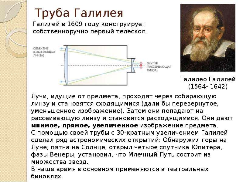 Схема рефрактора галилея