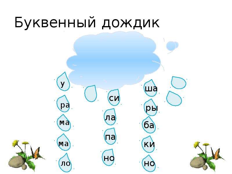 Презентация скорочтение 1 класс