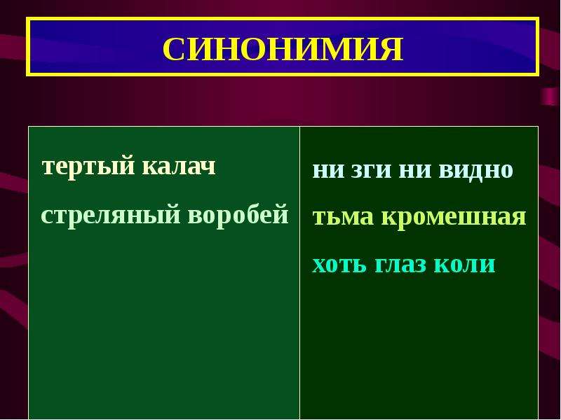 Синонимия это. Синонимия. Синонимия речевых формул. Синонимия примеры. Синонимия это определение.