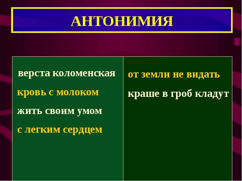 Антонимия. Пантономия - это. Антонимия примеры. Антонимия это в языкознании.