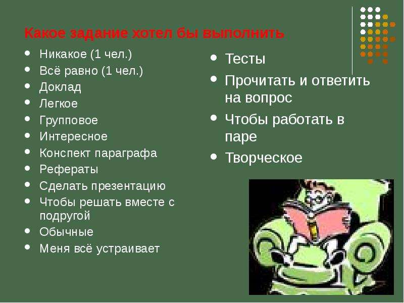 Какое задание дали. Какую работу вы бы хотели выполнять ответ. Задачи которые хотели бы выполнять. Какие обязанности вам хотелось бы выполнять?. Задачи которые бы хотели выполнять по работе.