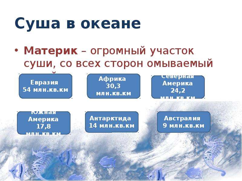 Суша со всех сторон. Суша в океане презентация. Суша в океане материки. Участки суши океана. Части мирового океана и суши в океане.