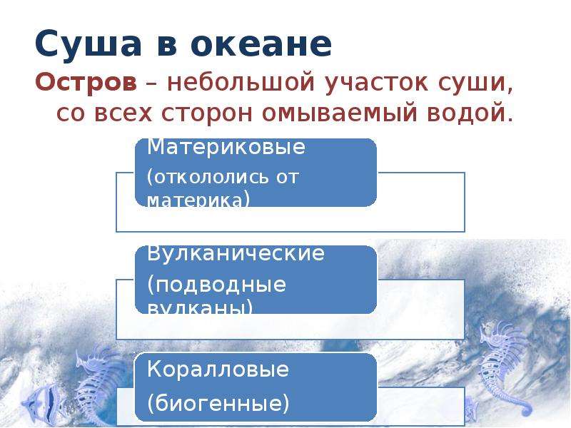 Суша со всех сторон. Небольшие участки суши в мировом океане. Сравнительно небольшой участок суши, окруженный со всех сторон водой. Небольшой участок суши со всех сторон омываемый водой. Мировой океан и его части 5 класс презентация.