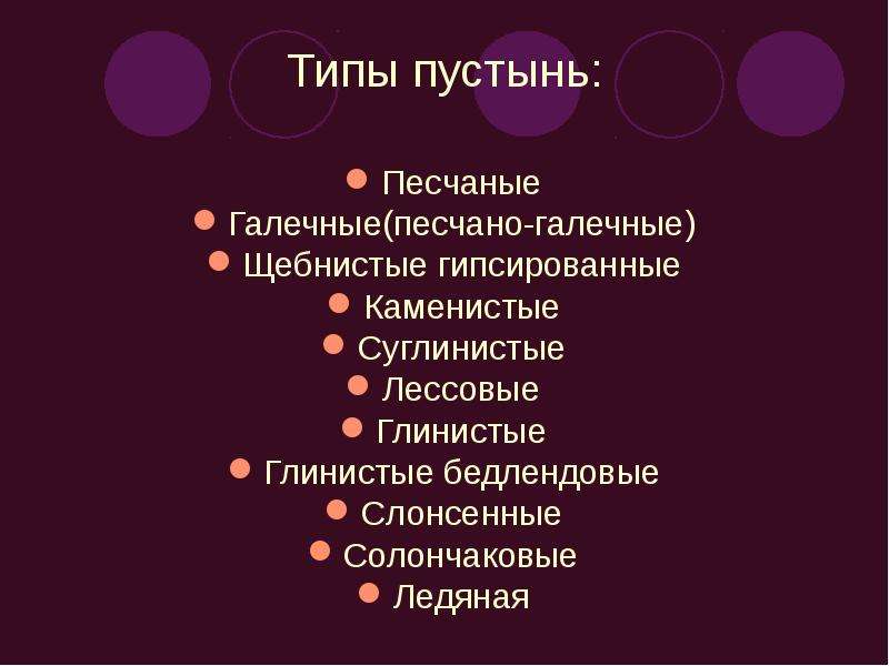 Типы пустынь