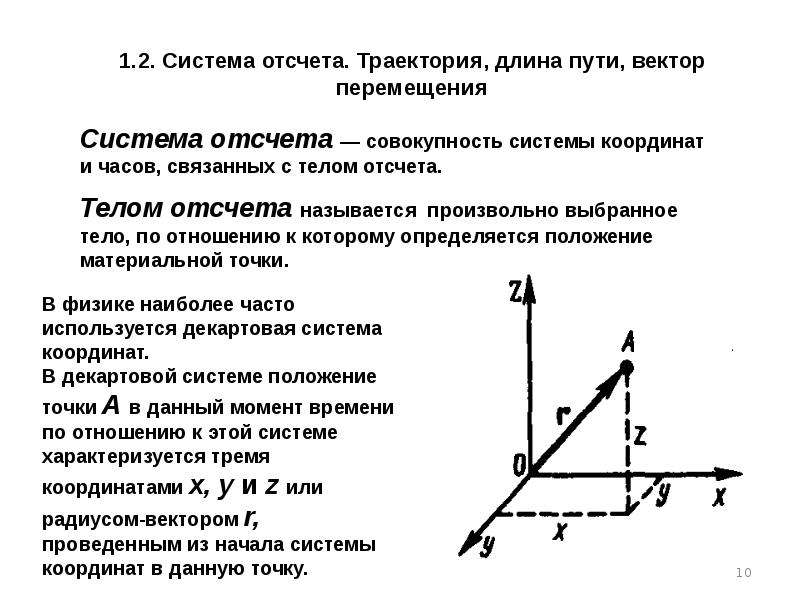 Траектория движения системы. Система отсчета Траектория. 1.Система отсчета. Траектория, длина пути, вектор перемещения.. Система отсчета Траектория длина пути вектор перемещения. 2. Система отсчета.