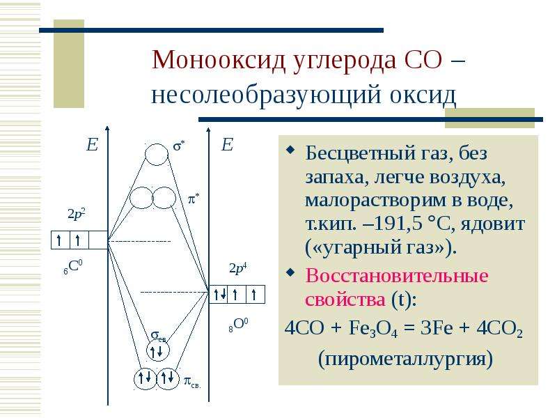 Бесцветный ГАЗ несолеобразующий оксид. Бесцветный ГАЗ малорастворим в воде без запаха. Оксид углерода 4 несолеобразующий оксид. Бесцветный ГАЗ без запаха, несолеобразующий оксид. Оксид кремния без запаха