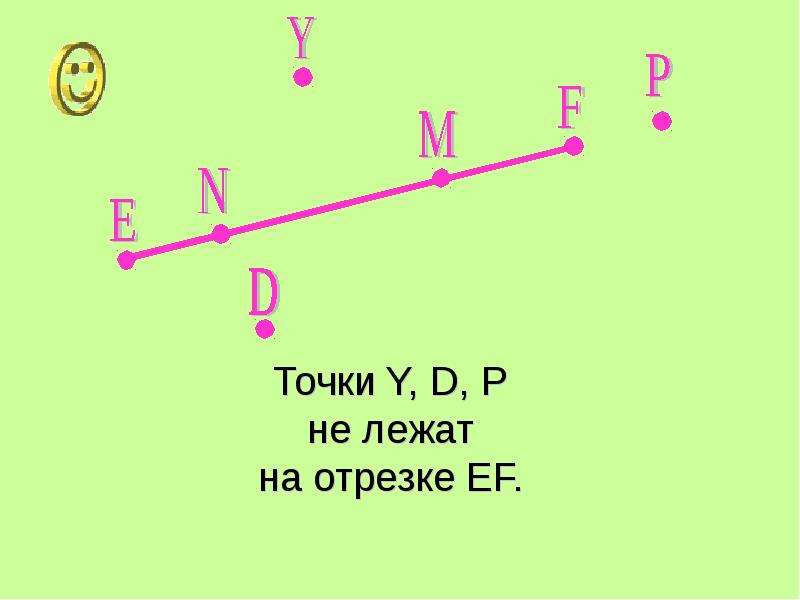 Презентация точка прямая 7 класс. Математическая сказка про Луч и отрезок.