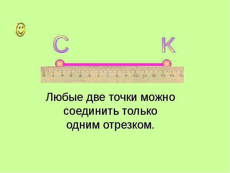 Отрезок длиной 2 4. Математический отрезок. Стихотворение про отрезок. Отрезок и его части задания. Презентация полезная математика отрезок Луч.