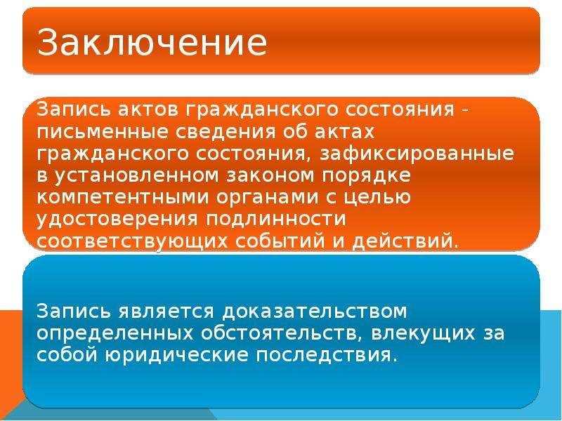 Что означает акт. Акты гражданского состояния. Акты гаржданскогосостояния. Значение актов гражданского состояния. Акты гражданского состояния кратко.