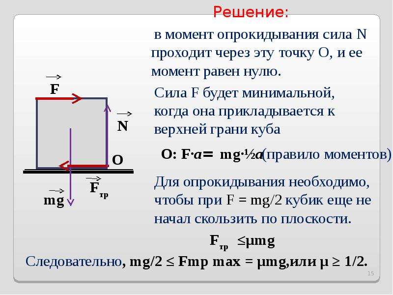 Фронтальная грань на всех рисунках является главной площадкой с главным напряжением равным нулю