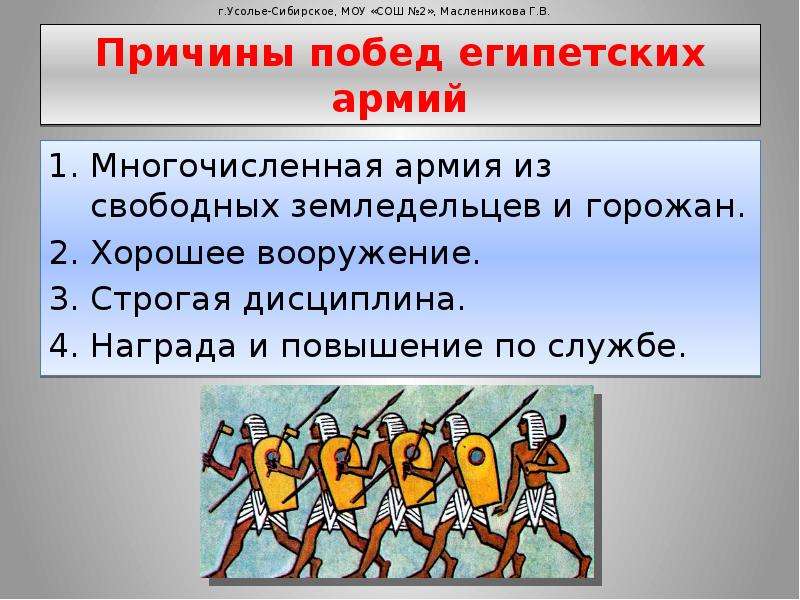 Национальный состав египта. Древнеегипетская армия схема. Иерархия в древнеегипетской армии. Структура древнеегипетского войска. Причины побед египетских армий.