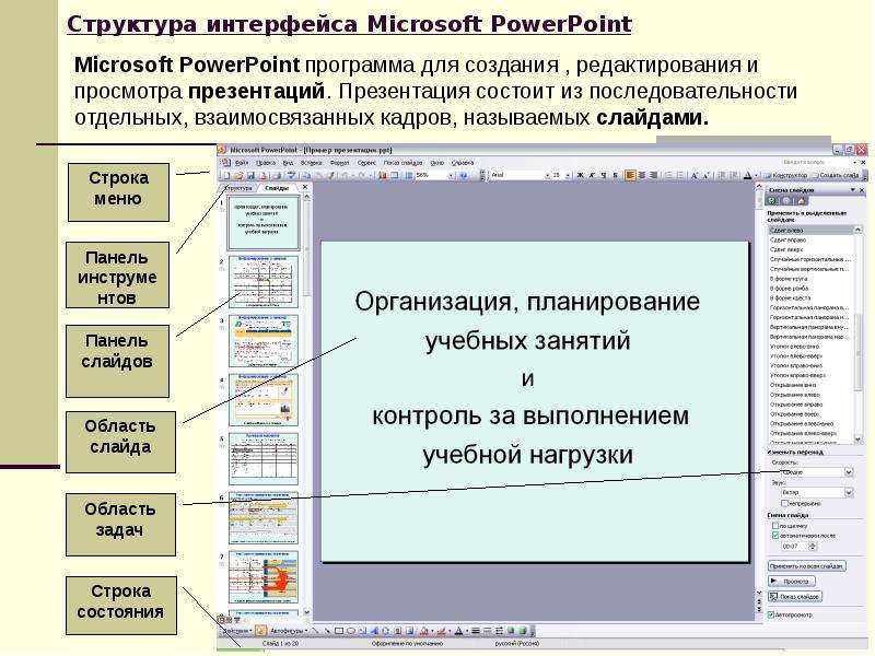 Схема расположения элементов на слайде называется