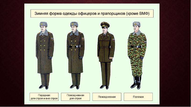 Номера форм одежды в армии