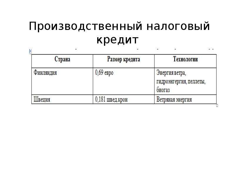 Налоговый кредит. Производственный налог. Производственный кредит. Налоговый кредит это. Производительный кредит.