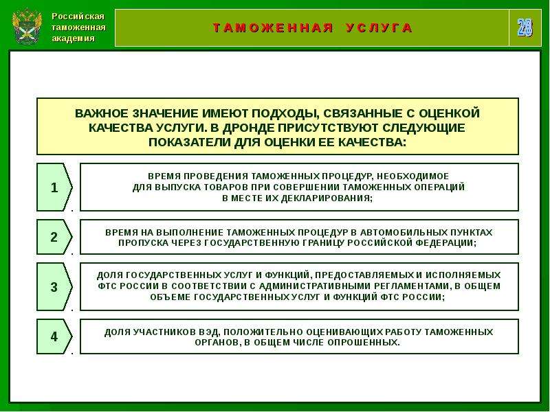 Таможенная экономика. Экономическая деятельность таможенных органов. Объект и предмет экономики таможенного дела. Виды экономической деятельности таможенных органов. Основные виды деятельности таможенных органов.